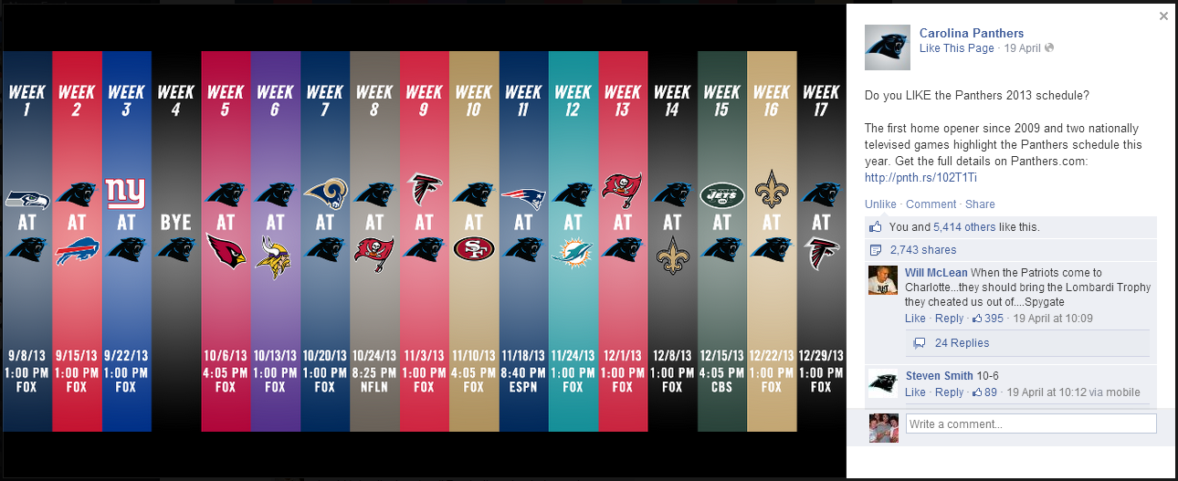 Carolina Panthers 2013 Schedule