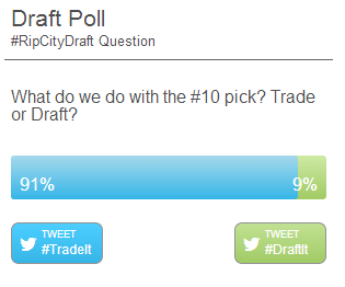 Portland Trailblazers - Draft Poll