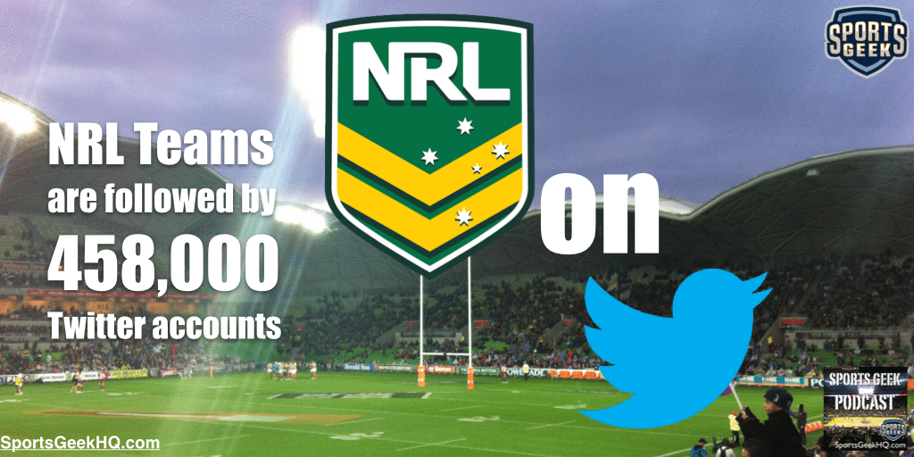 NRL Teams are followed by 458,000 Twitter accounts
