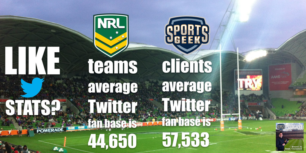 Our clients know how to tweet as well in NRL