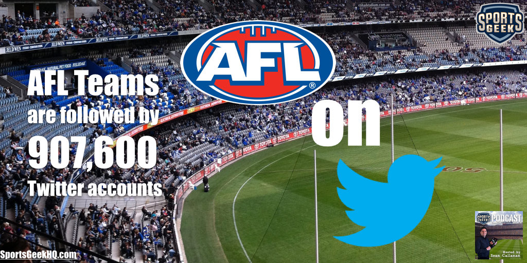 AFL Club Twitter fans approaching 1M