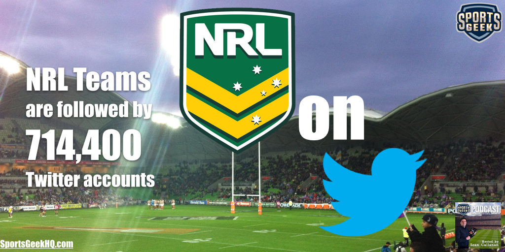 NRL Club totals over 700K on Twitter