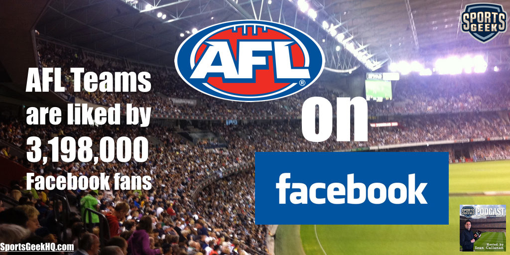 AFL reaching 3.1M Facebook fans